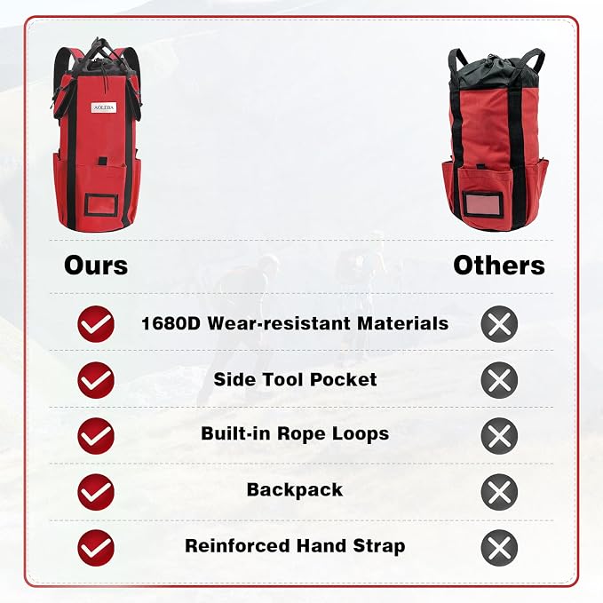 AOLEBA Arborist Rope Storage Bag Tree Climbing Rock Rope Bucket Backpack Rope Storage Bag Large Capacity 1680D Thicken Nylon Material with Hand Straps, Side Pockets - Image 6