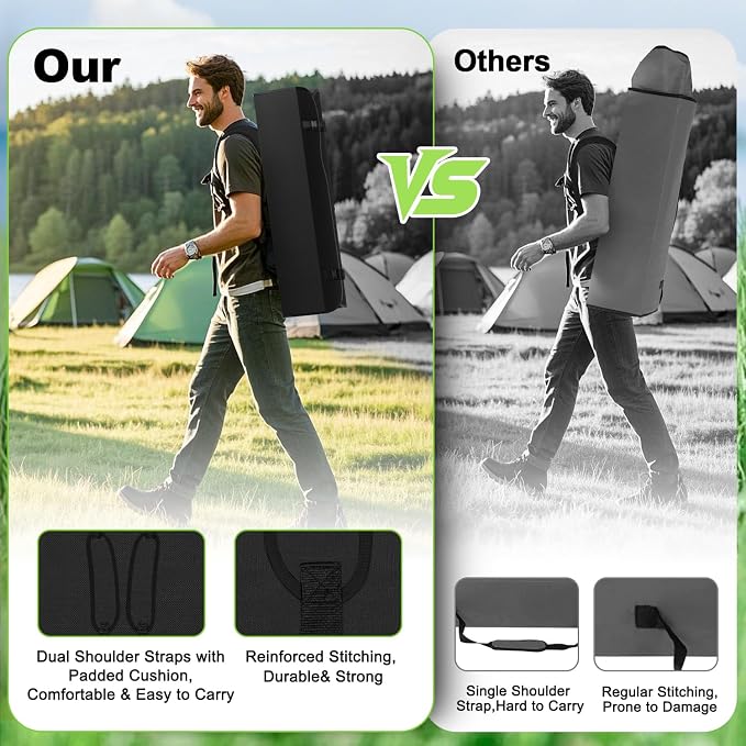 VTOY Portable Camping Chair with Canopy - Folding Chair with Canopy, Durable 600D Oxford Canopy Chair for Camping, Beach, Picnics, Fishing & Sports - Image 4
