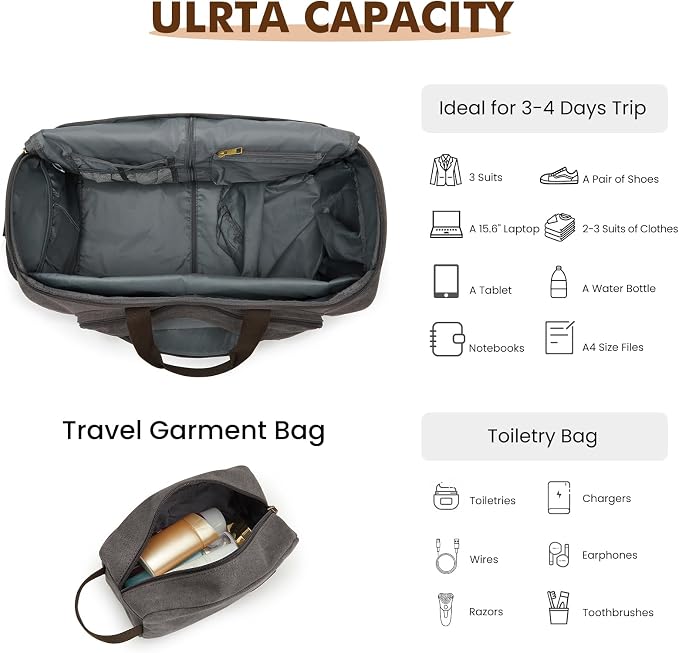 S-ZONE Carry On Garment Bag for Travel Convertible Garment Duffle Bag Suit Bags for Men Women Travel 2 in 1 Hanging Suitcase Business Travel Bag with Toiletry Bag, Gery, 50l | 2-in-1 Hanging Suitcase, with Toiletry Bag, Wet/Dry Pockets, Shoe Compartmen... - Image 7