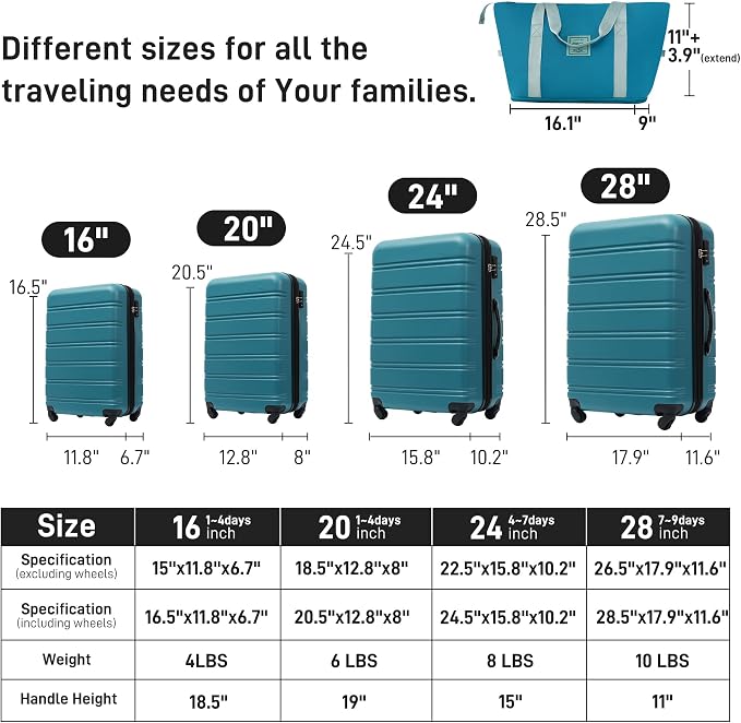 Merax Luggage Sets 13 Piece Suitcase Set 16/20/24/28 IN,Carry on Luggage and Travel Bag TSA Lock Expandable,Hard Case Luggage with Spinner Wheels,Blue - Image 2