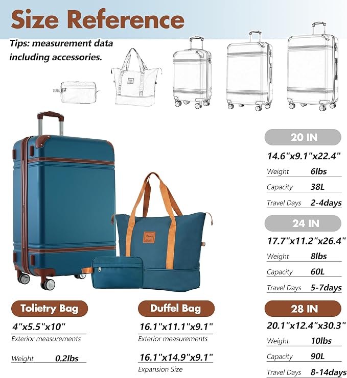 Merax 28 Inch Checked Luggage, Expandable Suitcase with Spinner Wheels, Hard Shell Vintage Luggage Set with TSA Lock(Blue) - Image 2