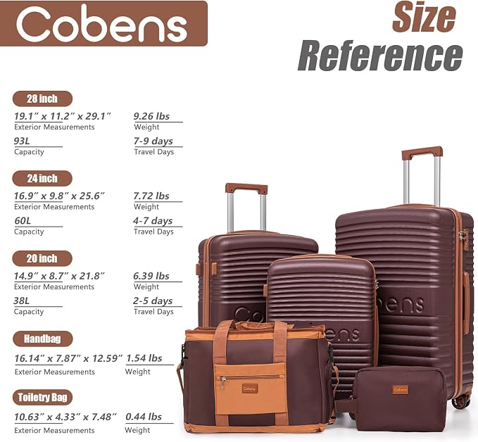 5 Piece Luggage Sets with Spinner Wheels and Tsa Lock, Hardshell ABS Suitcase Set, Lightweight Hardside Waterproof Travel Suitcases for Men Women, 20", 24", 28" Burgundy - Image 2
