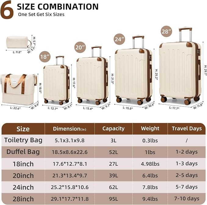 6 Piece Luggage Set Hard Shell - Cream Expandable Suitcases with Spinner Wheels and Duffel Bags for Family Travel, Durable Carry On Luggage Sets with Lock for Women and Men - Image 2