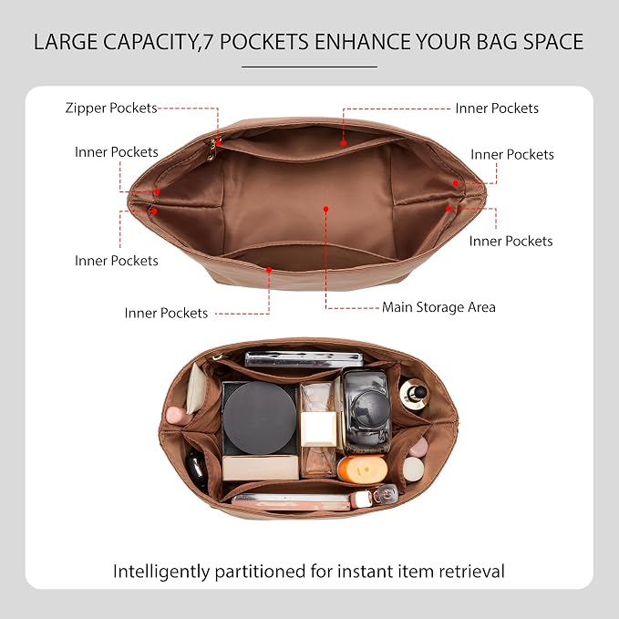 Picotin 18 Bag Insert Premium Nylon, Luxury Smooth Picotin 18 Purse Organizer Insert with Zipper Pockets, Soft Touch Inner Liner for Women's Handbags(PC18, Gold Brown) - Image 3