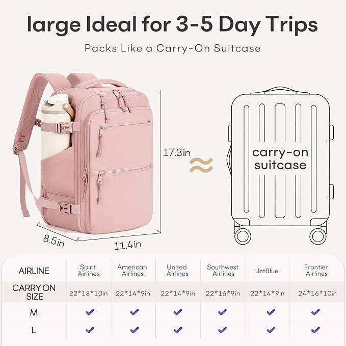 mibasies 30L Travel Backpack for Women & Men: Carry On Luggage Flight Approved, TSA Laptop Backpack with Water Bottle Pocket, Personal Item Bag Fits 15.6" Laptop for Weekender Business - Pink - Image 7