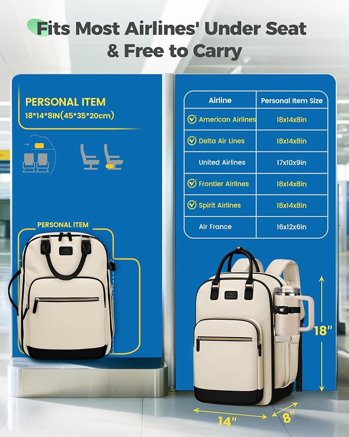 MATEIN HER Underseat Backpack with Removable Shoe Compartment for Frontier | Personal Item Bag, 18×14×8 inch, Flight Approved, Overhead Bin, Carry on Luggage with Padded 15.6" Laptop Sleeve, 3 Set - Image 4