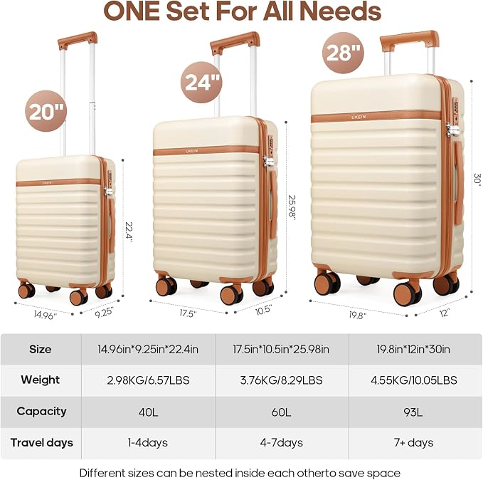 3 Piece Luggage Set, Durable ABS Hardshell Carry On Suitcase Set with Silent Spinner Wheels, YKK Zipper & TSA Lock, Lightweight Large Travel Checked Luggage,20/24/28 Inch - Image 8