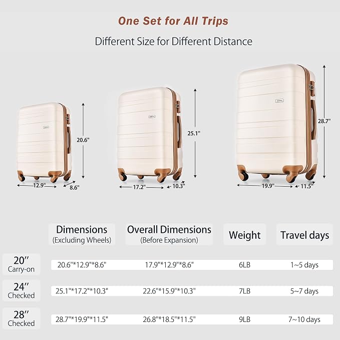 Merax 3 Piece ABS Hardshell Luggage Sets Spinner Wheel Suitcase Suit Case - Image 6