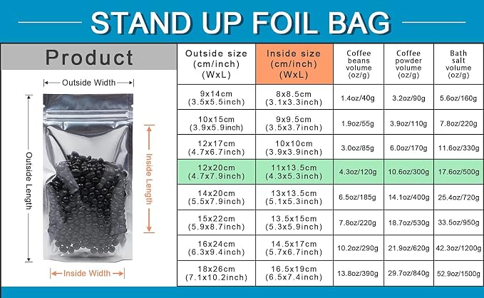 FERENLI 100 Pieces Stand Up Clear Front Zipper Lock Resealable Aluminum Mylar Foil Plastic Packaging Bag for Zip Heat Sealable Lock with Tear Notch Long Term Food Storage 4.7x7.9 inch - Image 2