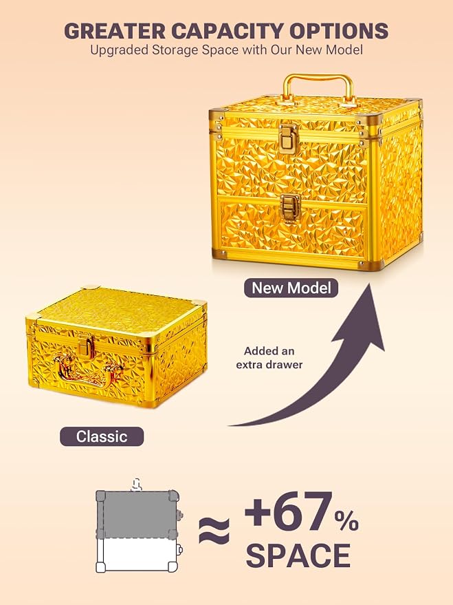 Qislee Makeup Box with Detachable Magnetic LED Mirror, Travel Train Case | Makeup Storage with Drawer, 6 Adjustable EVA Dividers, 2 Brush Boards, for Flight Trips, Waterproof Portable, Luxury Gold - Image 5