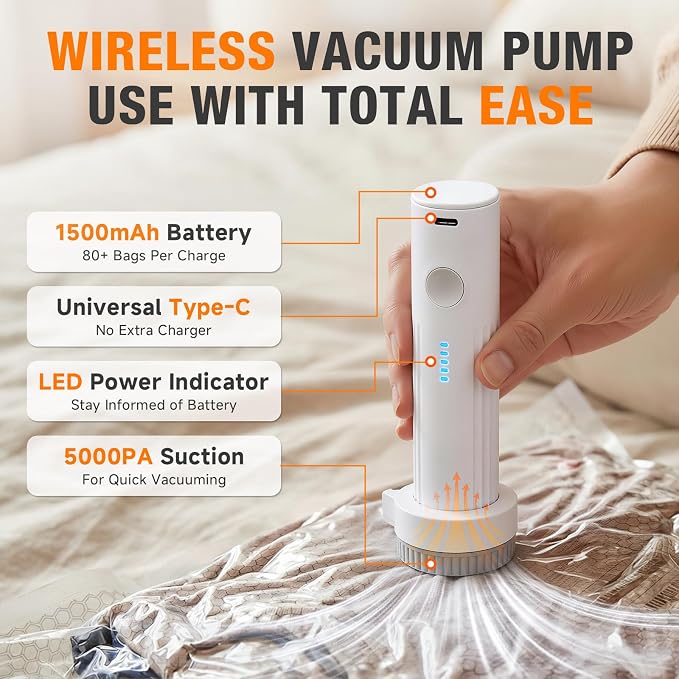 Space Saver Vacuum Storage Bags with Portable Electric Pump, Vacuum Seal Bags for Clothing Travel, Compression Bags for Travel & Home, Clothes, Blankets, Seasonal Storage, 9 Combo (3L/3M/3S) - Image 3