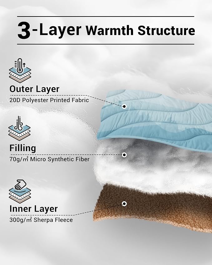 KingCamp Large Camping Blanket with Sherpa Lining, Packable Down Alternative Puffy Printed Wearable Blanket with Snap Buttons, Warm Weatherproof Quilt for Outdoor Travel (79" L x 57" W, Cyan) - Image 3