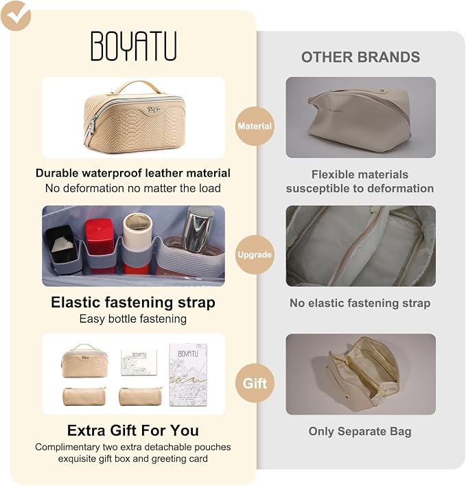 BOYATU Travel Makeup Bags for Women: 3 Pcs Set Wide Open Cosmetic Bag - Portable Make up Bags with Handle - Vegan Leather Toiletry Organizer Bag with Divider (G-04-Beige) - Image 7
