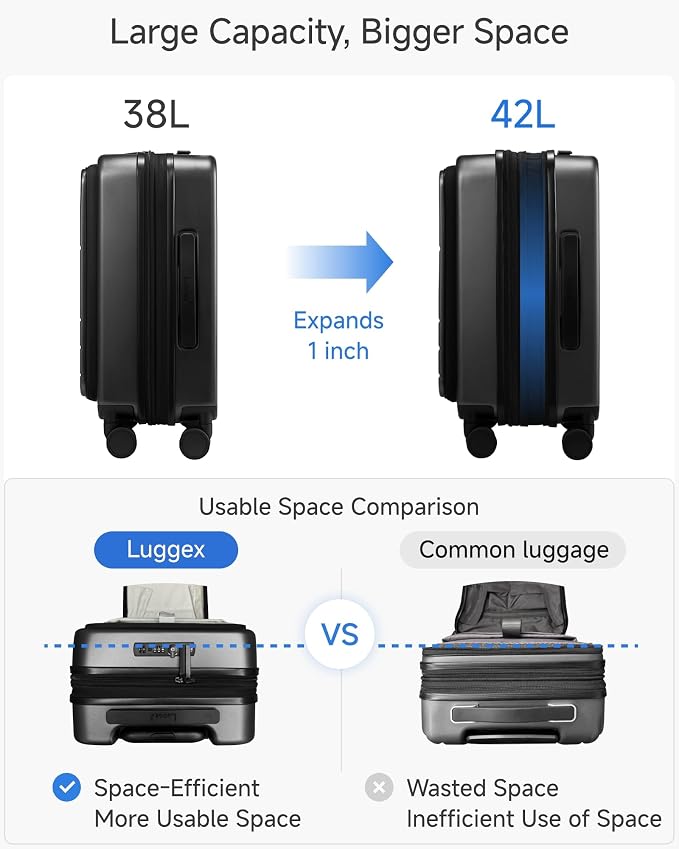 LUGGEX Carry On Luggage 22x14x9 Airline Approved, Expandable Polycarbonate Suitcase with Front Pocket (FX-Core, Charcoal Metallic, 20 Inch) - Image 4