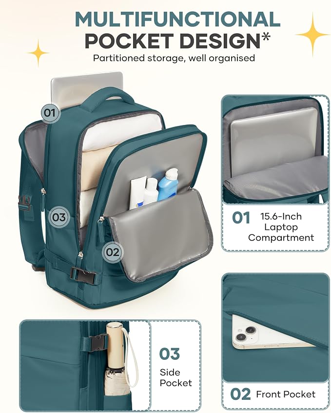 coofay Large Travel Backpack For Women Men Airline Approved Carry On Backpack Flight Approved Waterproof Sports Luggage Backpack Casual Daypack Small Hiking Backpack - Image 5