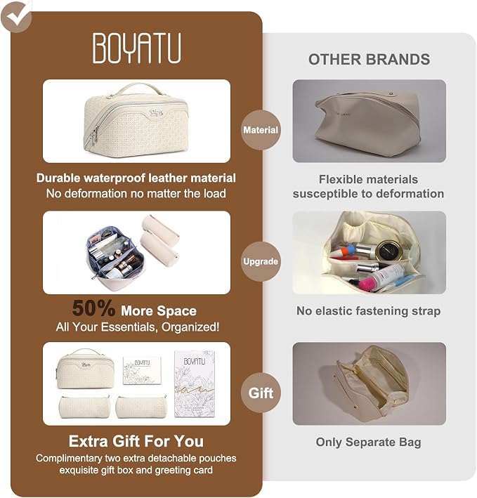 BOYATU Travel Makeup Bag Cosmetic Bags for Women: Large Capacity 3 Pcs Set Make up Bag with Compartments - Waterproof Vegan Leather Toiletry Organizer Bags with Handle (M-72Off-white) - Image 2