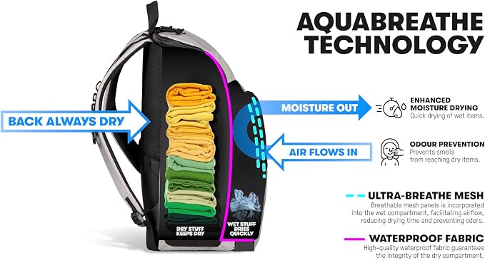 ARENA One Go Swim Backpack Travel Large Size Athletes Sports Equipment Bag 45 Liters - Image 4