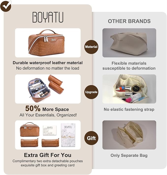 BOYATU Travel Makeup Bag Cosmetic Bags for Women: 3 Pcs Set Large Capacity Make up Bag with Handle - Crocodile Pattern Vegan Leather Toiletry Bags Travel Essentials with Compartments(E-2-Brown) - Image 3