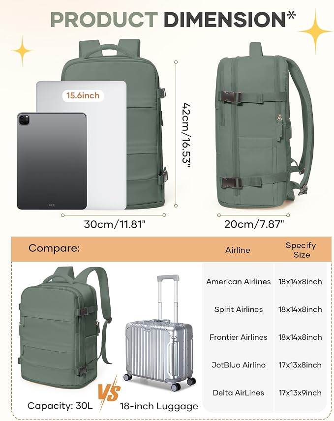coofay Travel Backpack For Women Men Airline Approved Carry On Backpack Flight Approved Waterproof Sports Luggage Backpack Casual Daypack Small Hiking Backpacks - Image 3