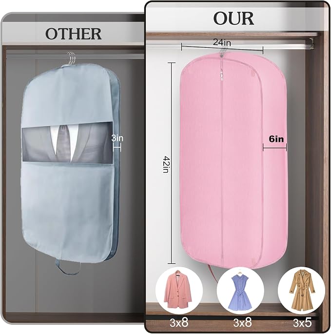 Limoomil 6" Gusseted Waterproof Garment Bag for Travel, 43" Tear Resistance Suit Bag for Men Travel for Suits, Tuxedos, Coats, Uniform. (pink, 42") - Image 3