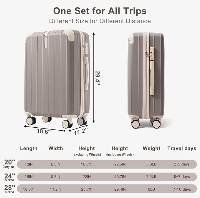 Hardshell Luggage Sets, Lightweight Stripes Suitcases with Spinner Wheels, Light Grey - Image 6