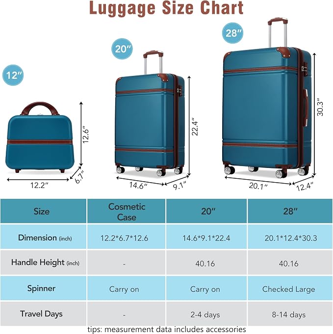 Merax Luggage Set 2 Piece Suitcase Set with Cosmetic Case Expandable Spinner Wheels Vintage Luggage Sets(Blue,20"+28") - Image 3