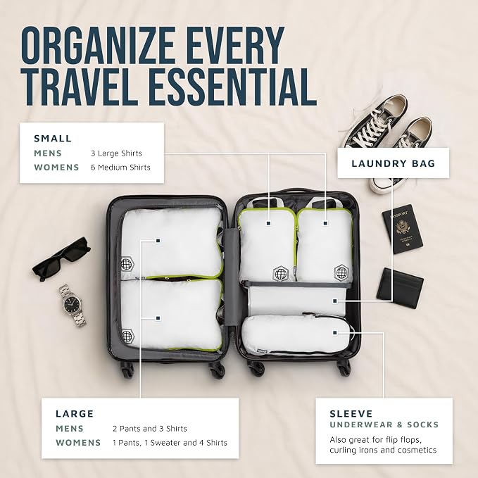 Compression Packing Cubes for Travel, 6-Piece Lightweight Packing Cubes Set for Carry-On Luggage & Backpacks – TRIPPED Travel Gear (White and Green) - Image 2