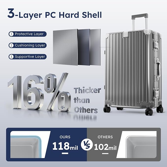 ALPHA CAMP 24 Inch Check-in Luggage, Dual Layer Aluminum Frame Luggage with TSA Locks，3-Layer PC Hard Shell Zipperless Lightweight Hardside Travel Suitcase，Type-C USB Charging Port, Cup Holder Grey - Image 3
