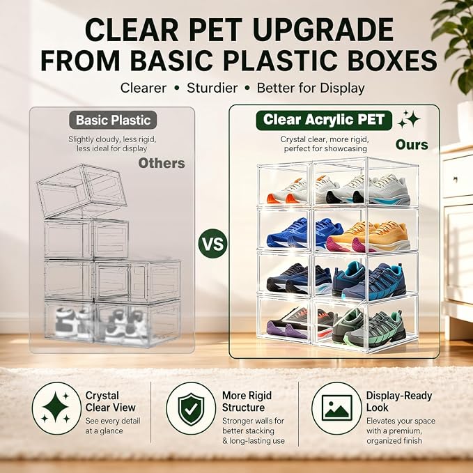 1 Pack Clear Acrylic Sneaker Boxes for Sneakers & High Tops,Fit Size 13 | 10.6 x 14.2 x 9.1 in deep narrow-front boxes for sneakers, athletic shoes and many high-top styles. Space saving storage - Image 2