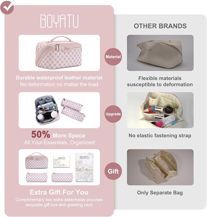 BOYATU Travel Makeup Bag Cosmetic Bags for Women: 3 Pcs Set Large Capacity Make up Bag with Handle - Vegan Leather Toiletry Bags with Compartments - Makeup Organizer for Travel Essentials(A-3-Pink) - Image 3