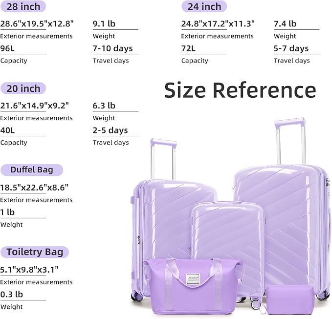 5 Piece Luggage Set Carry on Suitcase with Spinner Wheels, Expandable Hardshell Luggage PP Lightweight Suitcase Set for Women (Lavender) - Image 6