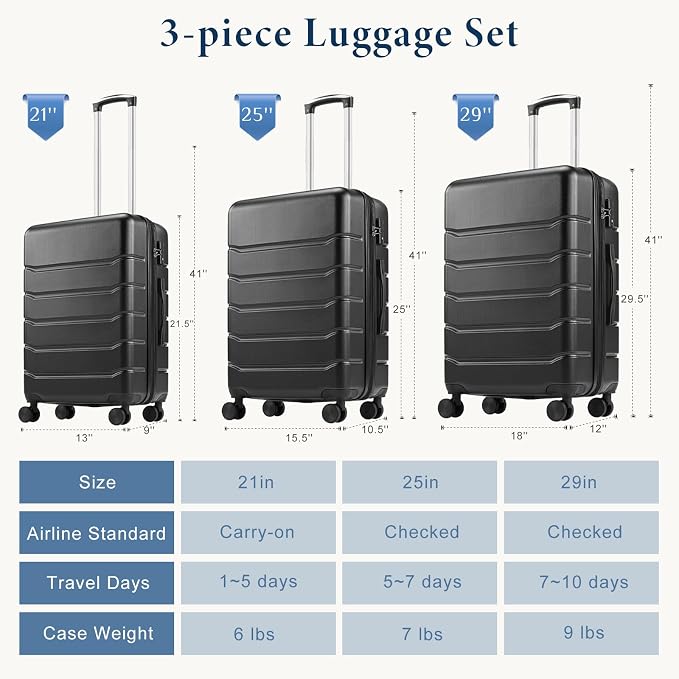 OLIXIS 3-Piece Suitcase Set, Hardside Luggages with Spinner Wheels, Lightweight ABS Hard Shell Travel Luggage, Expandable Carry-On Suitcase with TSA Approved Lock–Black, 20/24/28 Inch - Image 8