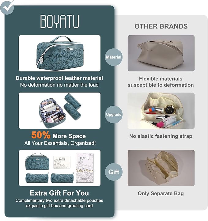 BOYATU Travel Makeup Bag Cosmetic Bags for Women: Large Capacity 3 Pcs Set Make up Bag with Compartments - Waterproof Vegan Leather Toiletry Organizer Bags with Handle (Z-63Blue) - Image 3