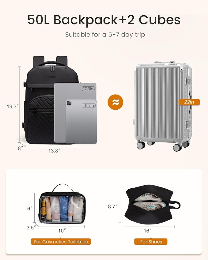 LOVEVOOK 50L Travel Backpack for Women Men, TSA Personal Item Travel Bag Fits 17.3inch Laptop, Waterproof Airline Approved Carry On Luggage With 2 Cubes for Weekender Hiking Business, Black - Image 4