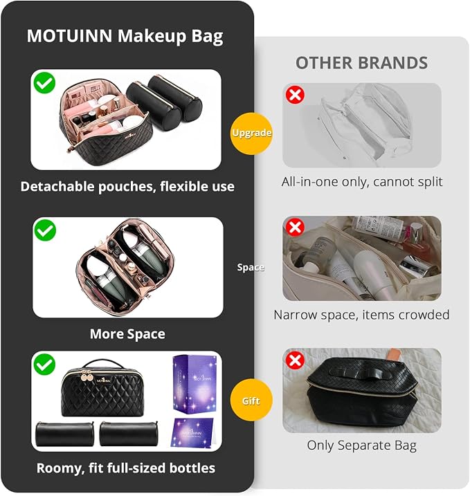 Travel Makeup Bags Cosmetic Organizer: 3Pcs Set Puffy Make up Bag for Women | Black Premium Quilted ELEGANCE Design | Large Capacity Leather Toiletry Bags | Wide Open Compact Case for Travel Essentials - Image 2