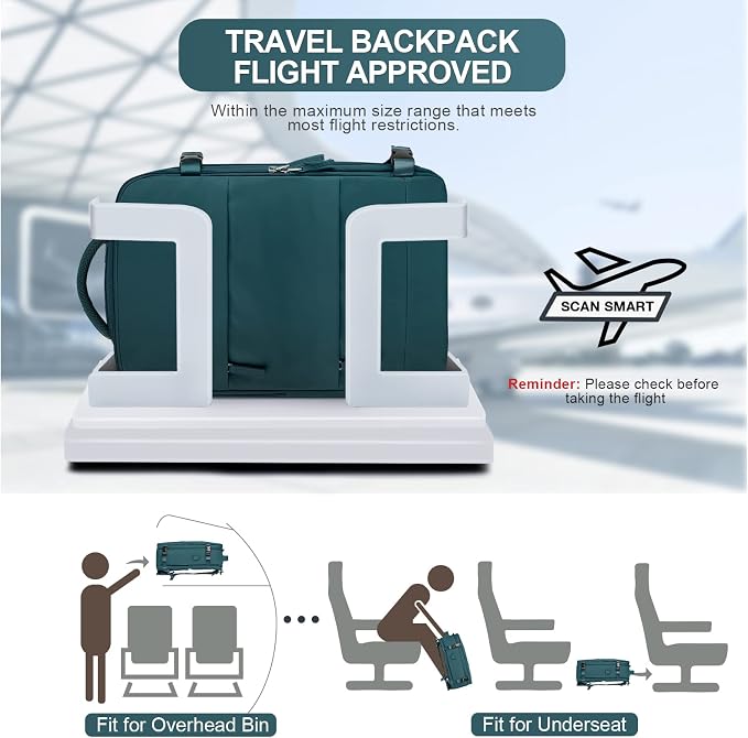 coofay Extra Large Backpack For Traveling On Airplane Carry On Backpack Flight Approved Personal Item Travel Backpack For Women Men Airline Approved Gym Bag With Shoe Compartment Weekender Hiking Bag - Image 3