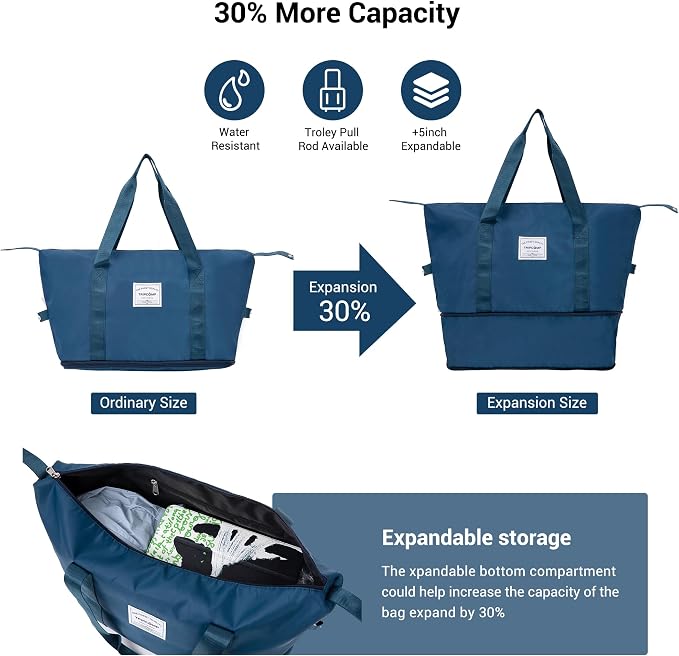 Travelhouse Hardside 3-piece Luggage Set, PC suitcases with Spinner Wheel | Double Spinner Wheels,TSA Lock, Underseat Waterproof Duffel Bag - Image 4