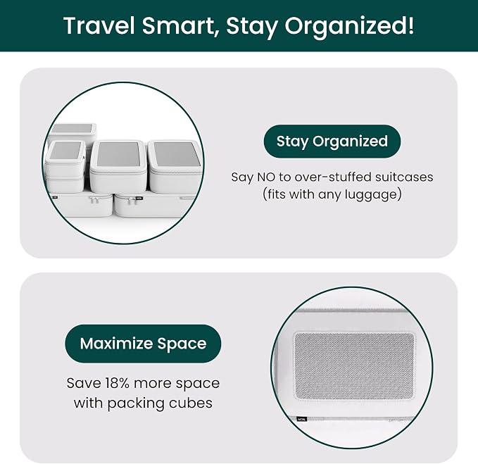 NOBL Travel Compressible Packing Cubes Set, 6 Pieces Travel Packing Organizers, Compression Luggage Cubes for Suitcases & Carry On, Space Saving (XXS, XS, S, M, L, XL) - Ivory - Image 6