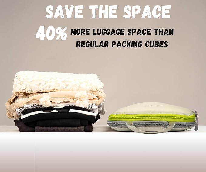SUITEDNOMAD Ultralight Compression Packing Cubes Set, Suitcase and Backpack Travel Organizer Bags - Image 2