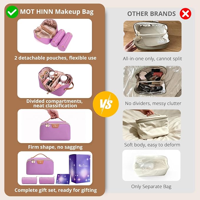 Travel Makeup Bag for Women: 3-in-1 Large Capacity Cosmetics Organizer with 2 Detachable Pouch - Vegan Leather Flat Open Toiletry Bag - Travel Essentials for Full-Sized Bottles(01-Purple) - Image 3