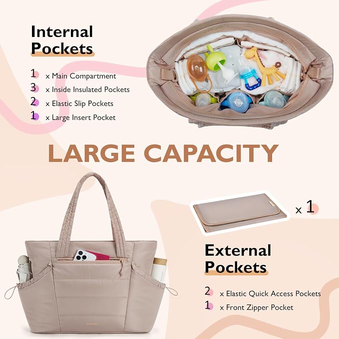 mommore Diaper Bag Tote with Stroller Organizer Puffer Bag Large Capacity Baby Bag with Changing Pad for Travel, Hospital - Image 3