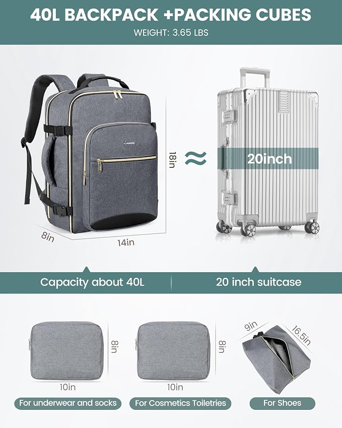 LOVEVOOK 40L Travel Backpack Flight Approved Carry on Backpack,3 Packing Cubes,Waterproof Personal Item Travel Bag,TSA Carry on Luggage Suitcase Travel Essentials,Gifts for Women & Men,fits 17" Laptop - Image 5