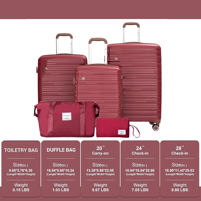 Travelhouse Luggage Sets 5 Piece with Double Spinner Wheels,PP Hardside Suitcase Sets with TSA Lock,Carry On Luggage Set with Travel Duffle Bag for Women and Men - Image 2