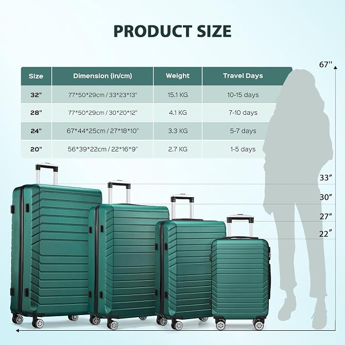 Suitour 11 Piece Travel Luggage Sets(32″/28″/24″/20″), 4 Piece Hardshell Suitcase with Wheels, 20inch Carry on Luggage, 24inch 28inch 32inch Checked Luggage(Dark Green) - Image 6