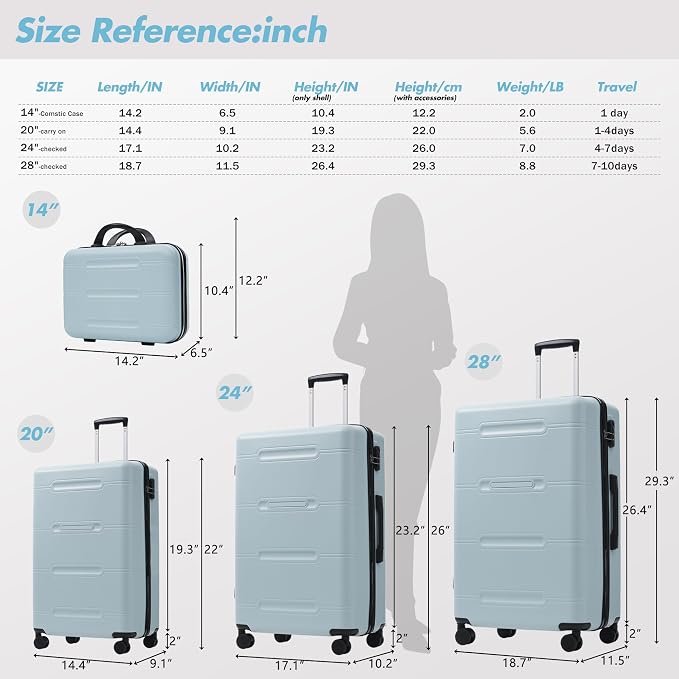 Merax Luggage Set,6 Piece Suitcase with Bags,Lightweight Carry on Luggage | 14/20 IN Airplane Approved,24/28IN Hardside Suitcase with Double Spinner Wheels Handle Password Lock,Light Blue - Image 7