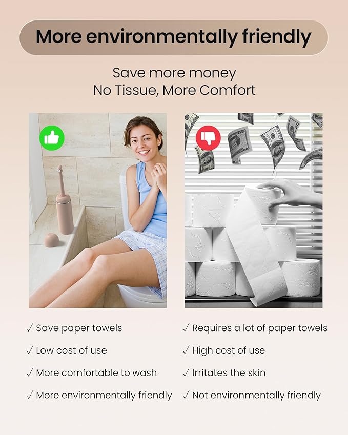 Portable Bidet for Travel & Camping - Manual Squeeze Handheld Peri Bottle for Feminine Hygiene, 3 Leak-Proof Seals, Extendable Sprayer with Rotating Nozzle for Men & Women (Khaki, General)