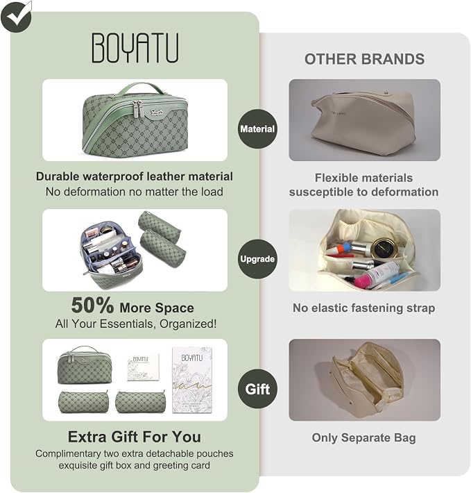 BOYATU Travel Makeup Bag Cosmetic Bags for Women: 3 Pcs Set Large Capacity Make up Bag with Handle - Vegan Leather Toiletry Bags with Compartments - Makeup Organizer for Travel Essentials(A-5-Green) - Image 3