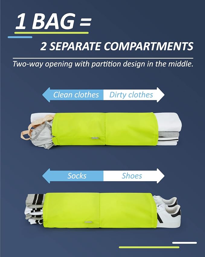 BAGSMART 6 Set /4 Set/2 Set Compression Packing Cubes for Travel, Lightweight Luggage Organizer Bags, Durable Space Saver Bags Travel Essentials - Image 4