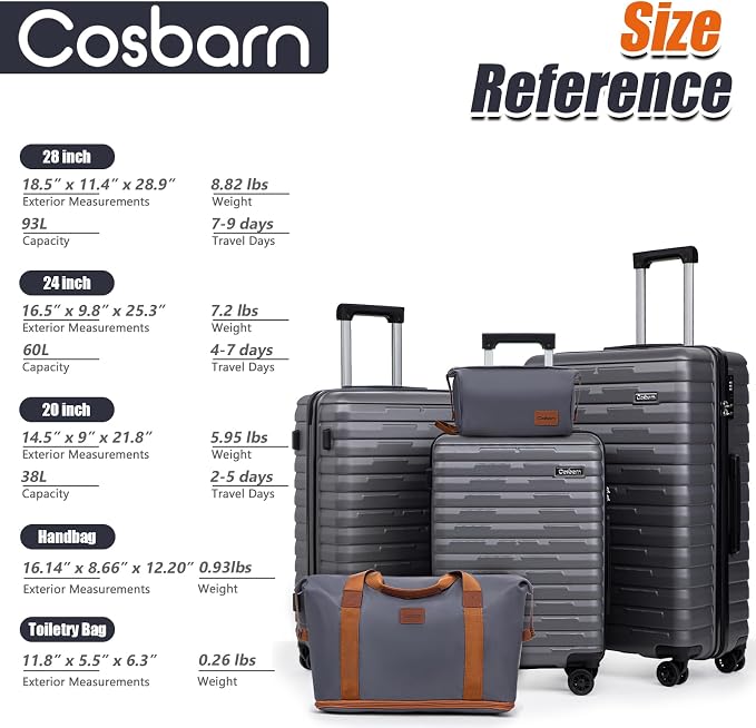 Cosbarn Luggage Sets 5 Piece Suitcases with Wheels, Suitcase Set ABS Hard Case Luggage with Lock Spinner Wheels Durable Travel Luggage - Image 8