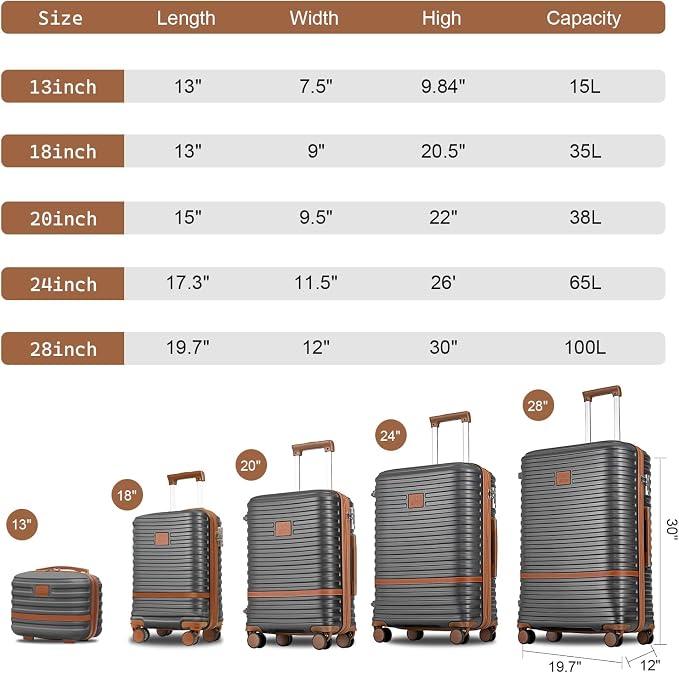 Joyway Luggage Set 7 Piece Suitcase Sets with Spinner Wheel,Hardside Expandable Travel Laggage with TSA Lock(18/20/24/28 Grey) - Image 2